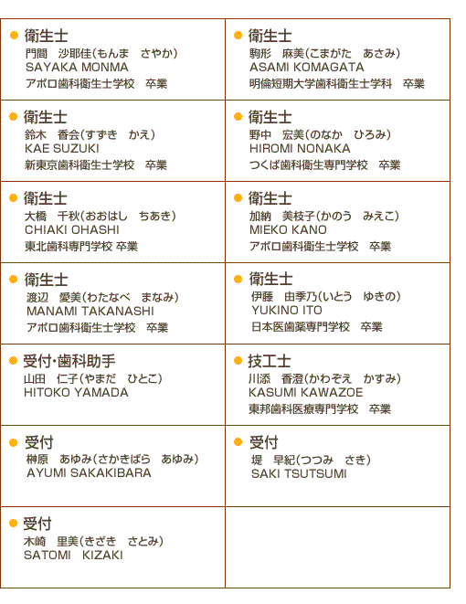 スタッフ